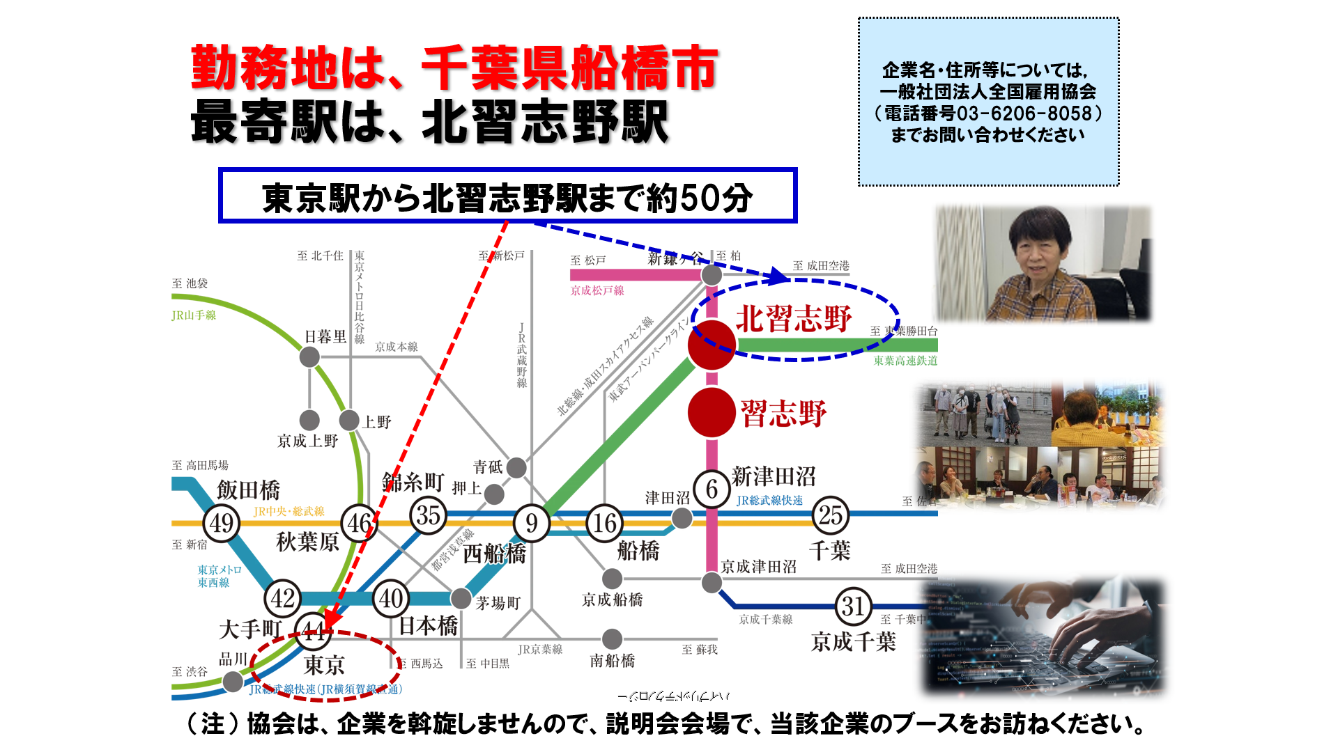 仕事、バイト、正社員